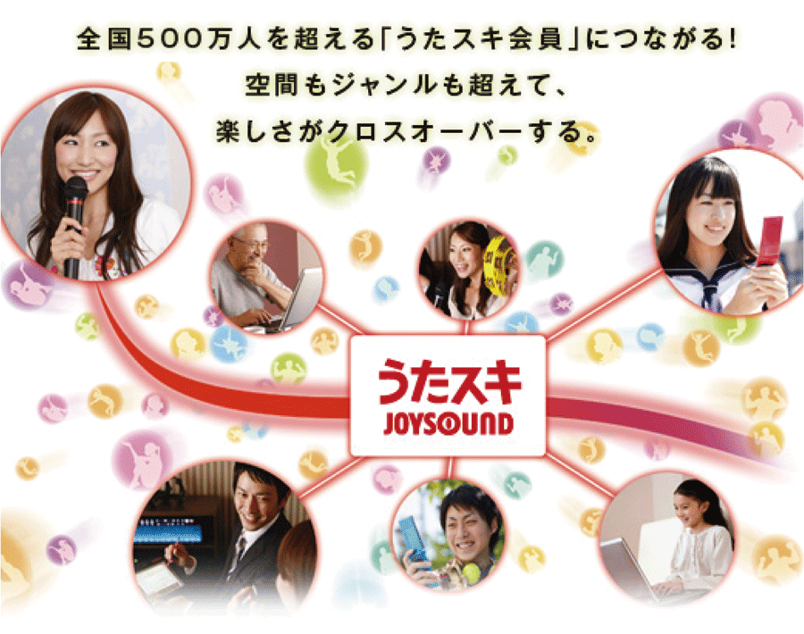 モンスターヒートではJOYSOUNDの最新機種完備!「うたスキ」などがお楽しみいただけます。